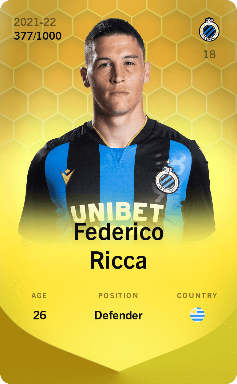 Federico Ricca 2021-22 • Limited 377/1000