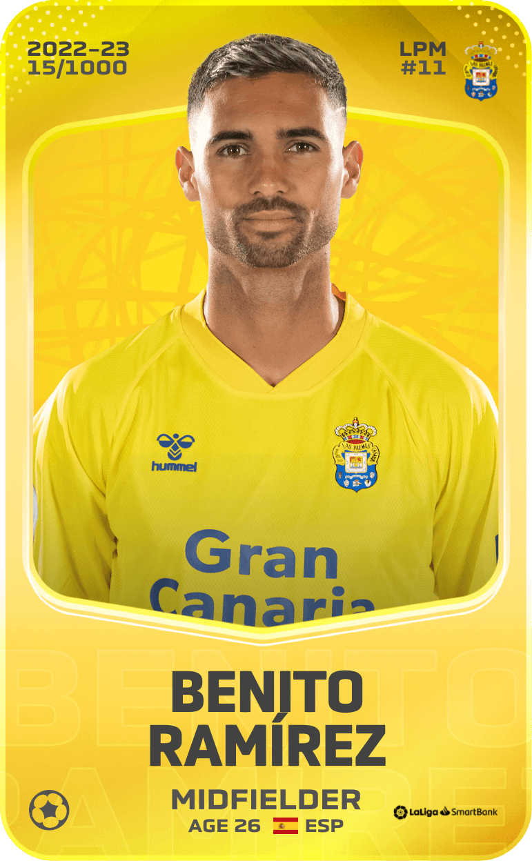 Benito Ramírez 2022-23 • Limited 15/1000