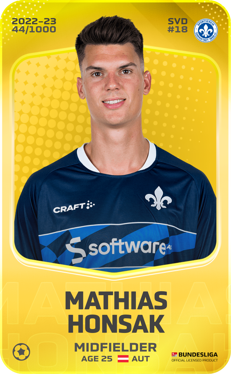 Sorare - Sorare Official - Mathias Honsak 2022-23 • Limited 44/1000 - NFT # 102400748767371159904488921613591335049896848021508932744643633551549962522256