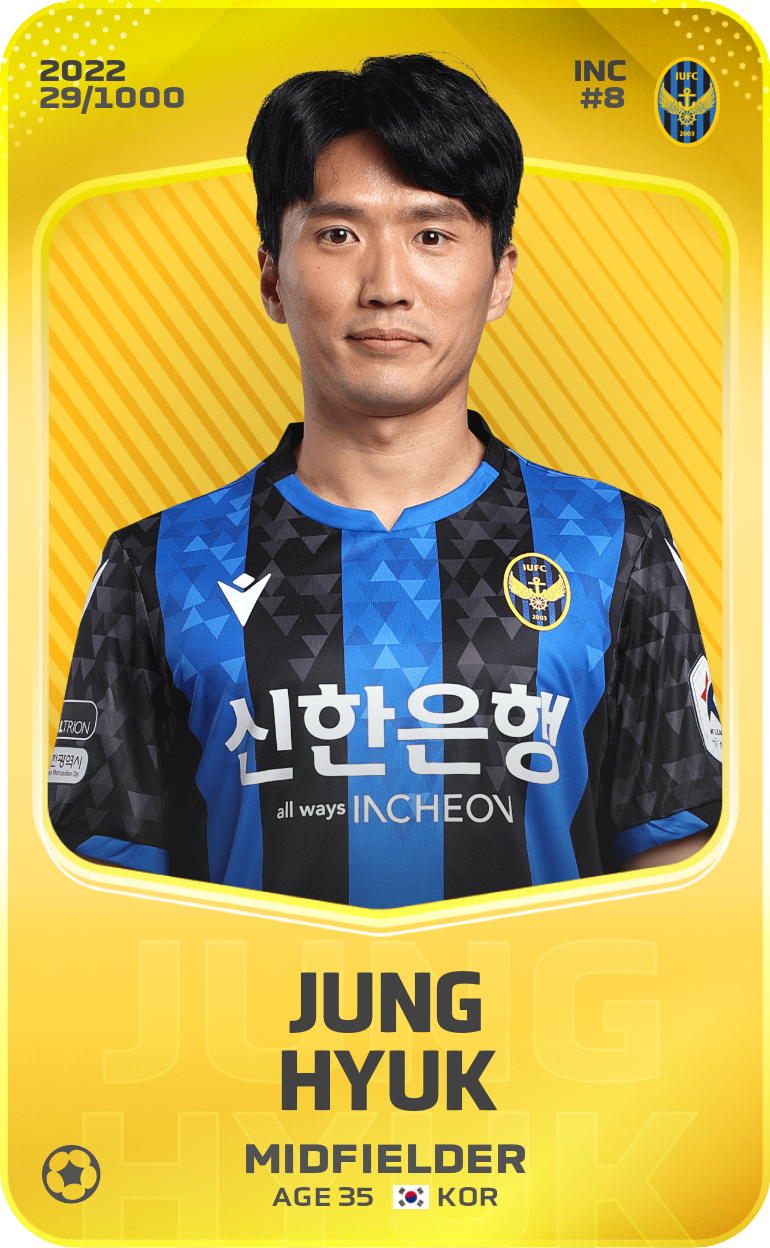 Sorare - Sorare Official - Jung Hyuk 2022-23 • Limited 29/1000 - NFT # 108127592937648651377865439521518662222836666580038527804072982838165878936411