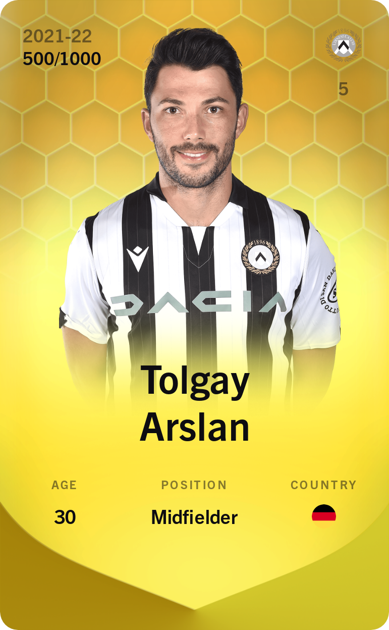 Sorare - Sorare Official - Tolgay Arslan 2021-22 • Limited 500/1000 - NFT # 73258388126809303893443417208992181028953865423163889568232640773715195116262
