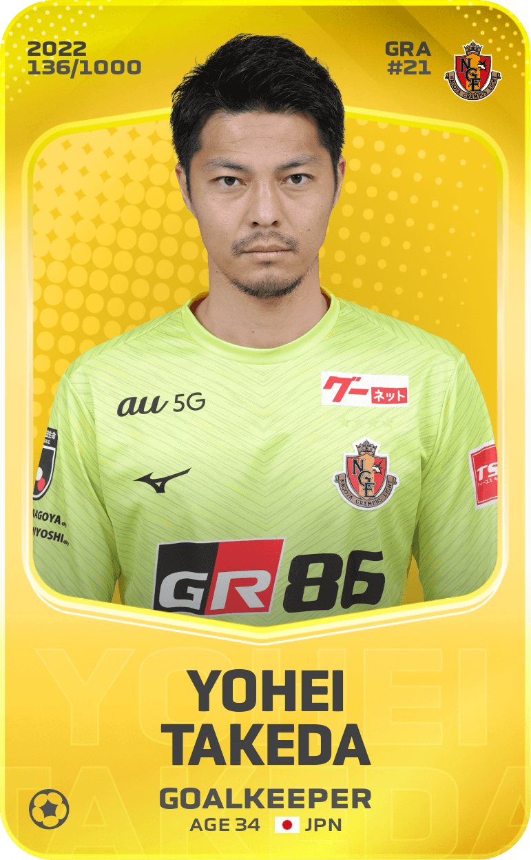 Yohei Takeda 2022-23 • Limited 136/1000