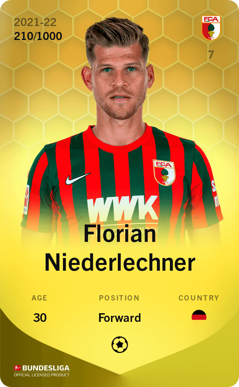 Florian Niederlechner 2021-22 • Limited 210/1000