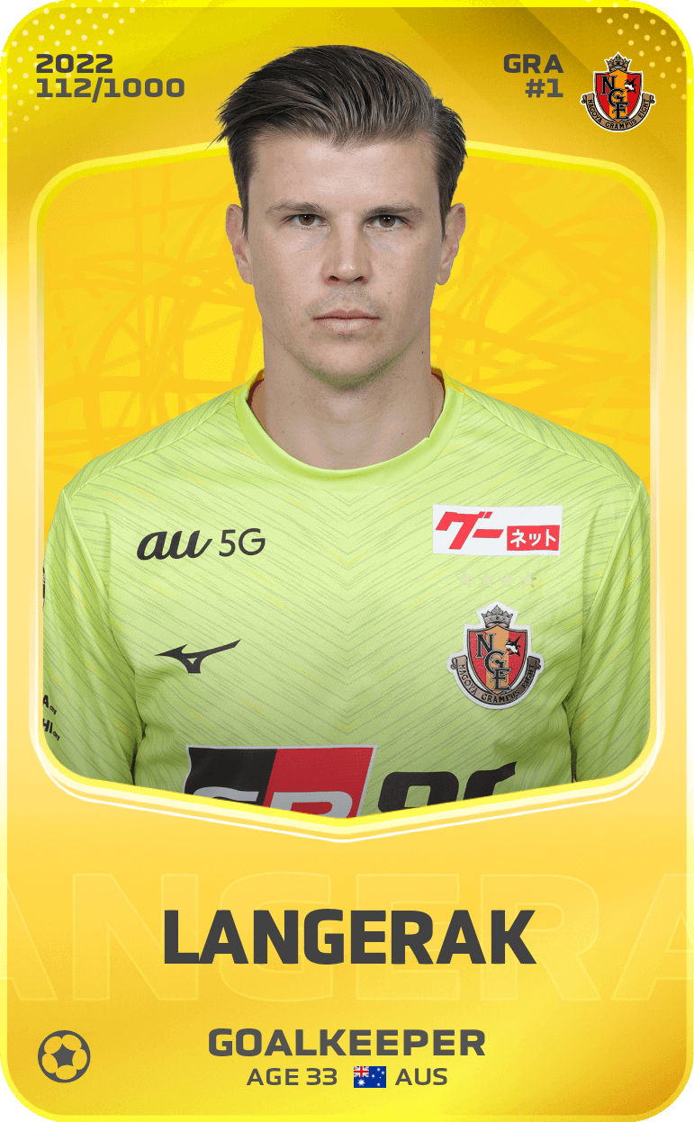 Langerak 2022-23 • Limited 112/1000