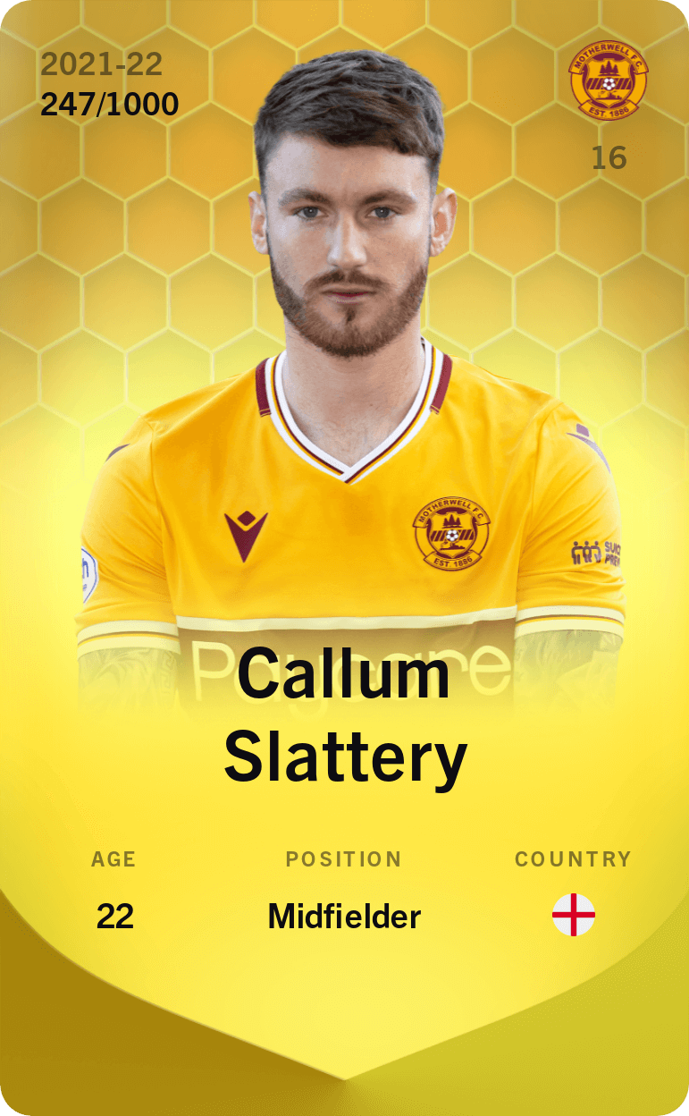 Callum Slattery 2021-22 • Limited 247/1000