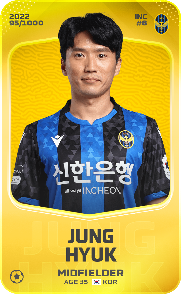 Sorare - Sorare Official - Jung Hyuk 2022-23 • Limited 95/1000 - NFT # 39465007126272032178594659474462304659886067625315734220842130167703244547060