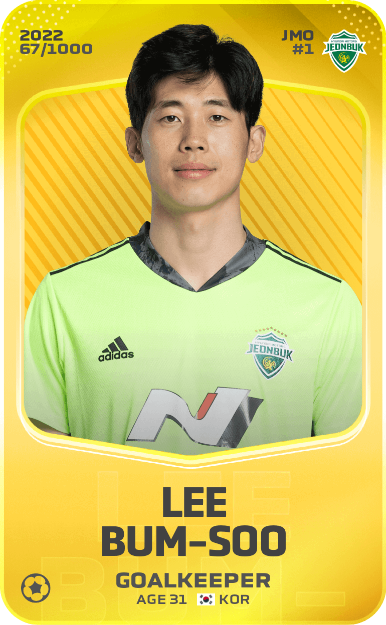 Lee Bum-Soo 2022-23 • Limited 67/1000