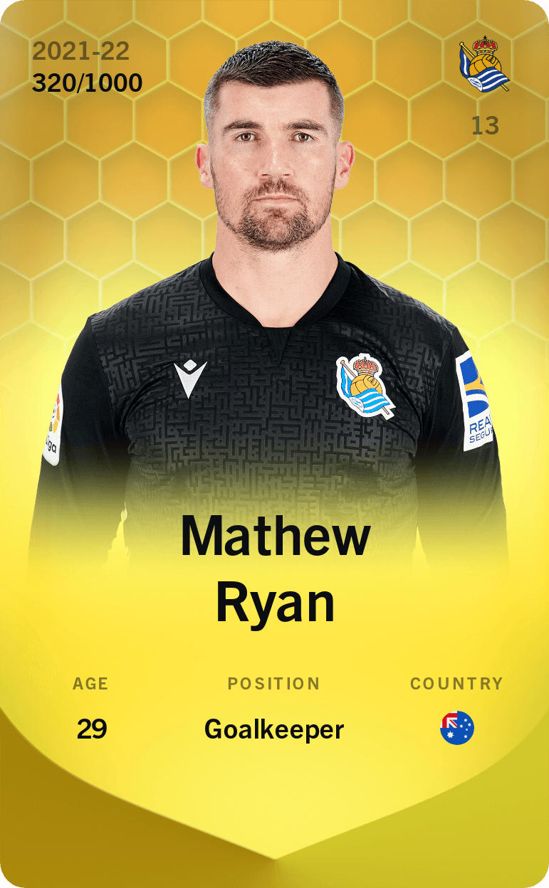 Mathew Ryan 2021-22 • Limited 320/1000