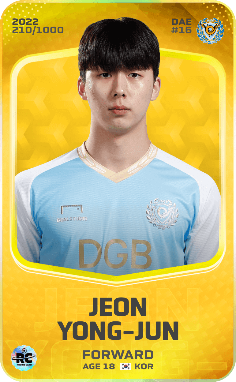 Jeon Yong-Jun 2022-23 • Limited 210/1000