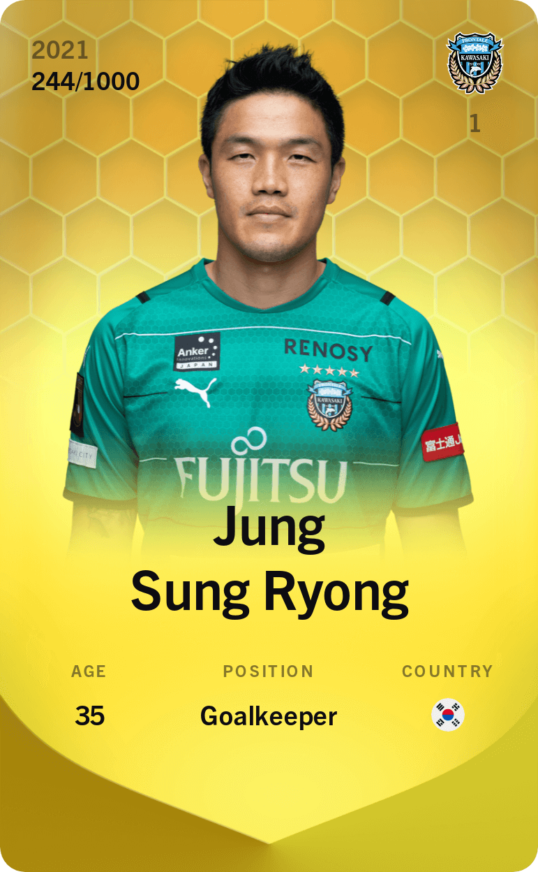 Jung Sung Ryong 2021-22 • Limited 244/1000
