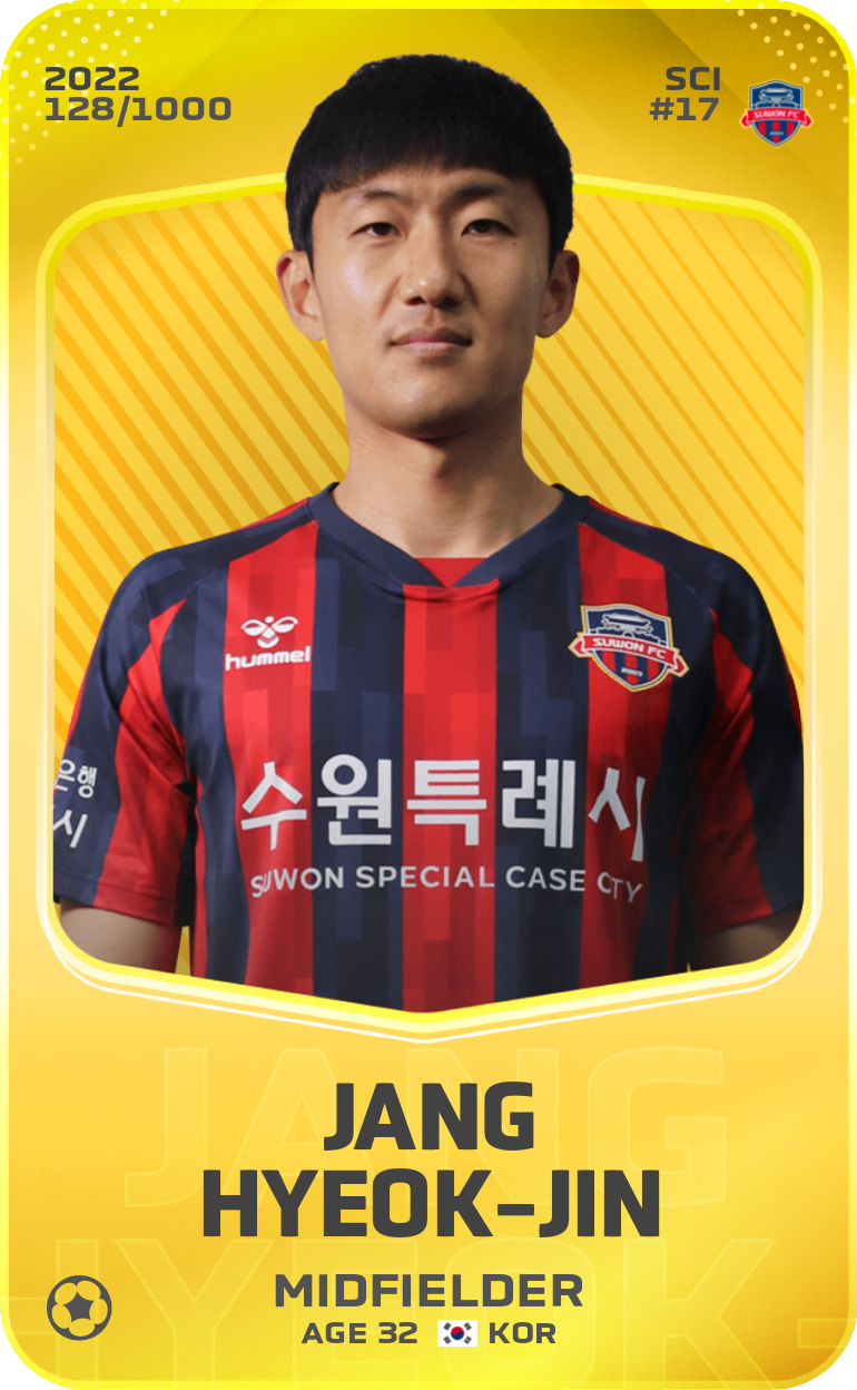 Sorare - Sorare Official - Jang Hyeok-Jin 2022-23 • Limited 128/1000 - NFT # 28062035749167604588460700719367063672402216778469870244595241019362198119271