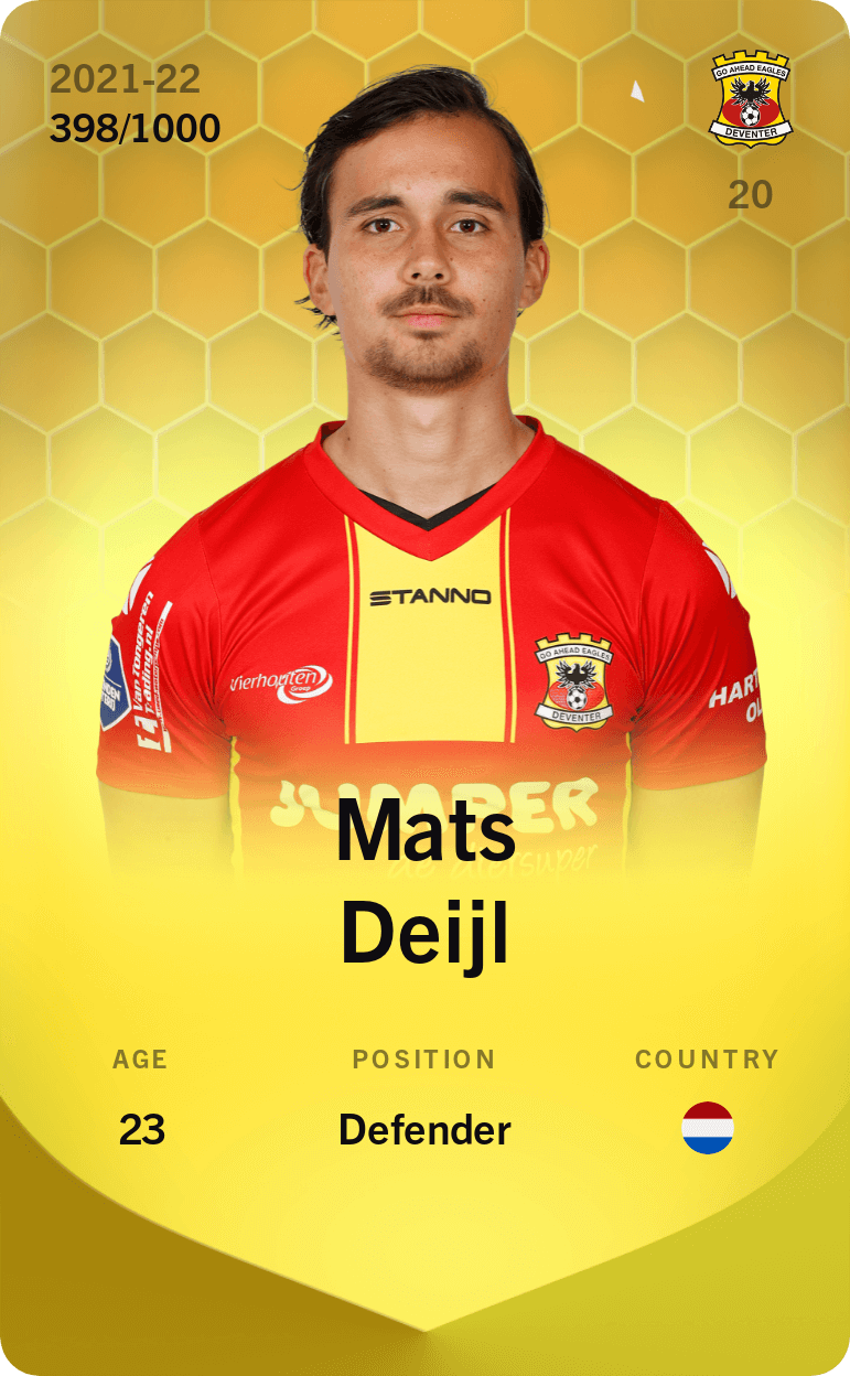 Mats Deijl 2021-22 • Limited 398/1000