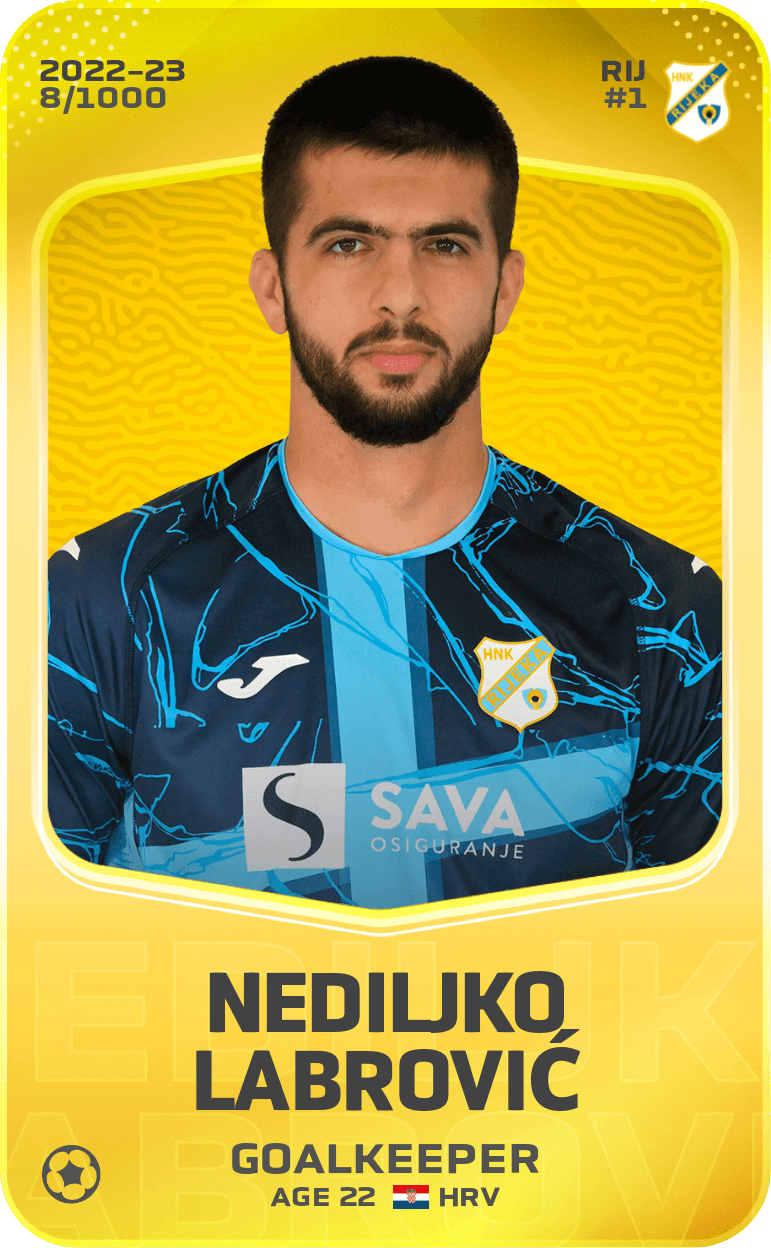Nediljko Labrović 2022-23 • Limited 8/1000