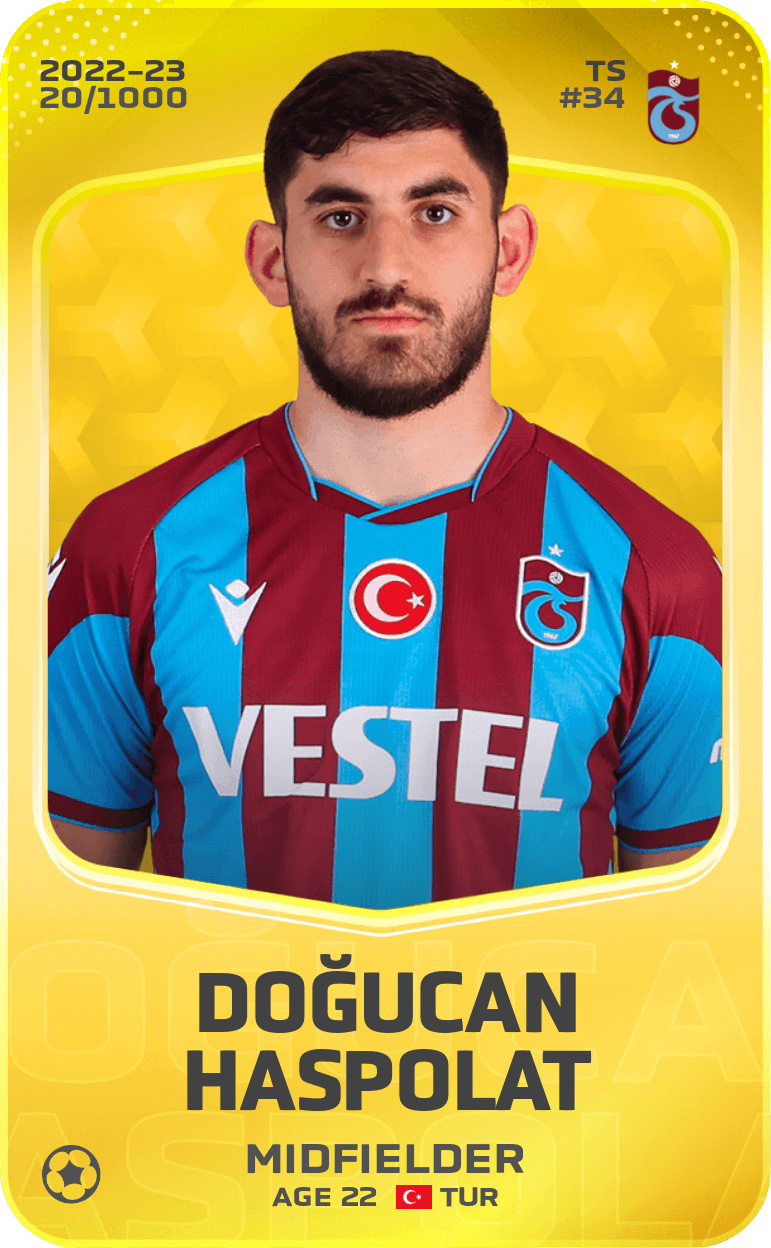 Doğucan Haspolat 2022-23 • Limited 20/1000
