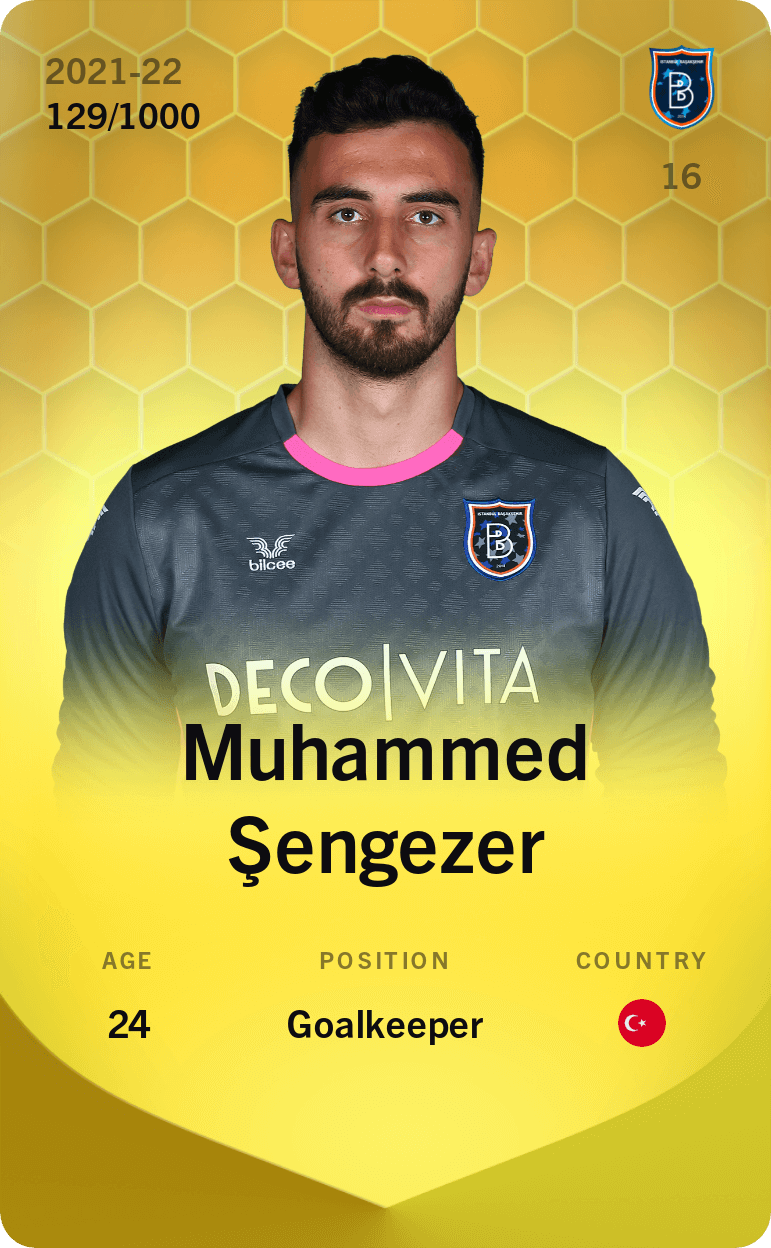Muhammed Şengezer 2021-22 • Limited 129/1000