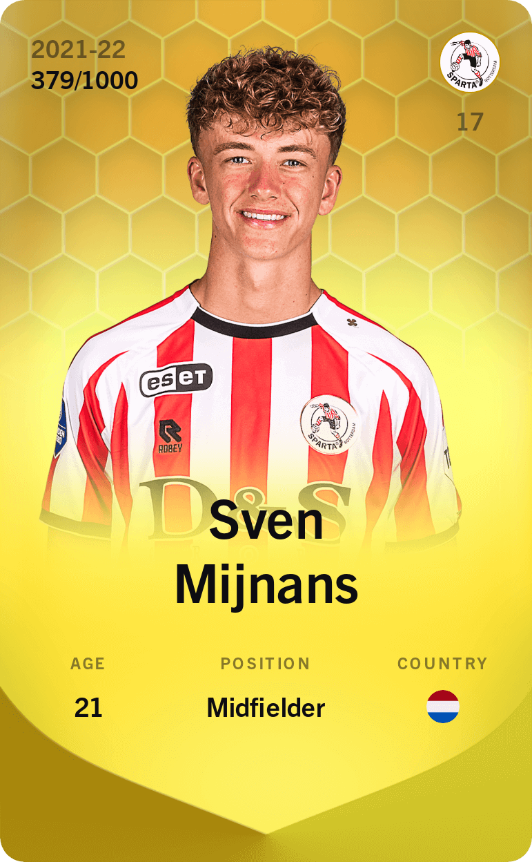 Sven Mijnans 2021-22 • Limited 379/1000