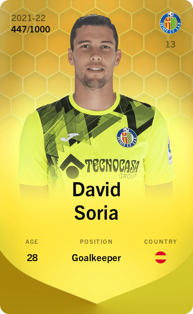 David Soria 2021-22 • Limited 447/1000