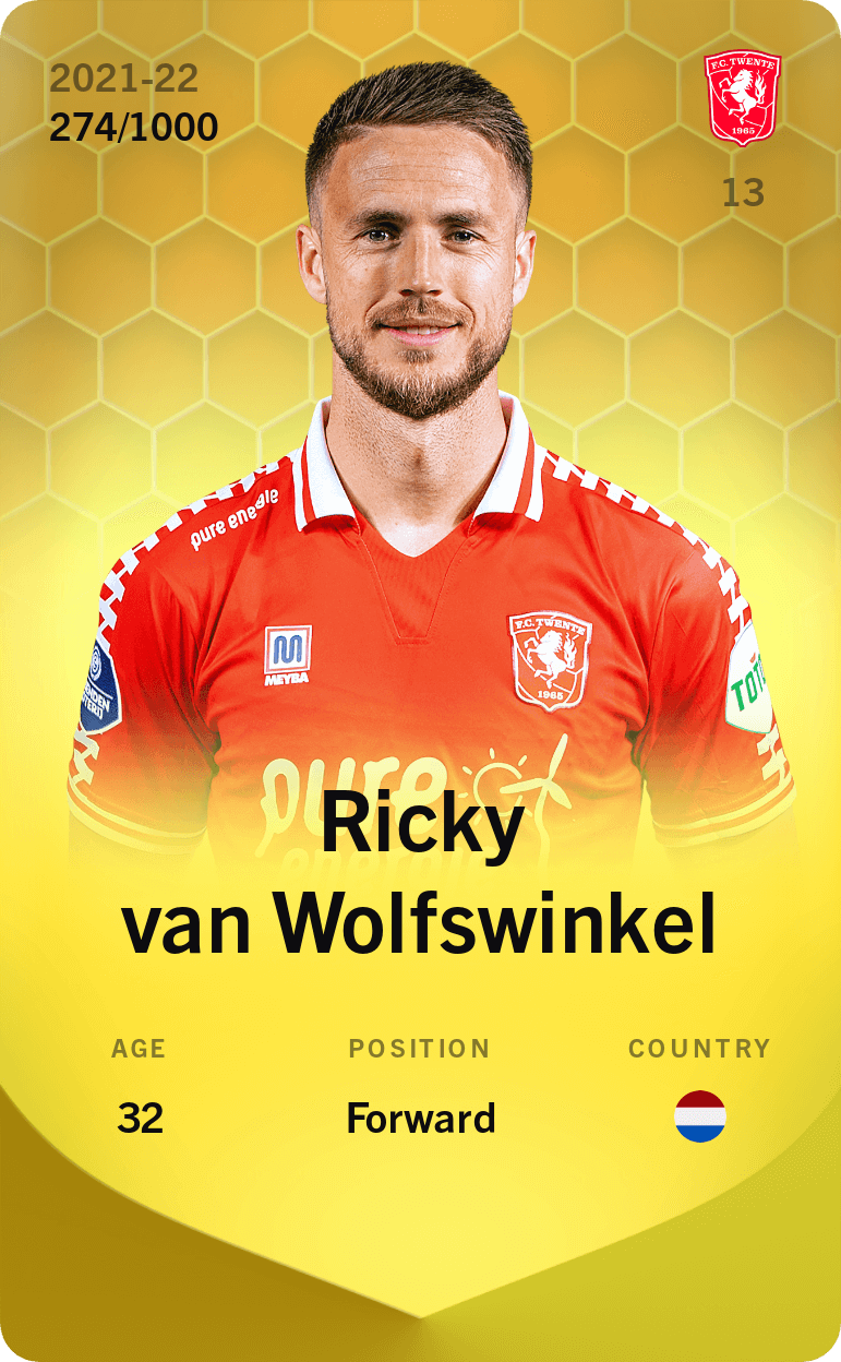 Ricky van Wolfswinkel 2021-22 • Limited 274/1000