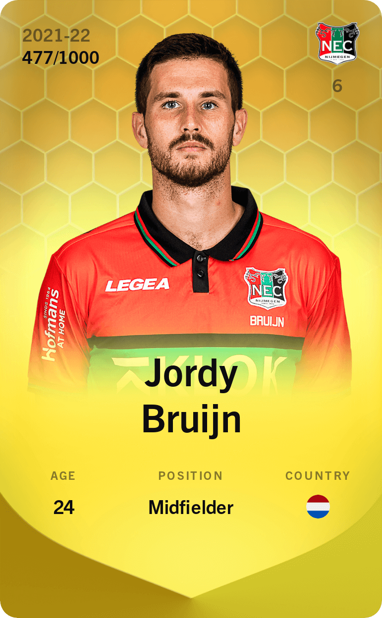 Jordy Bruijn 2021-22 • Limited 477/1000