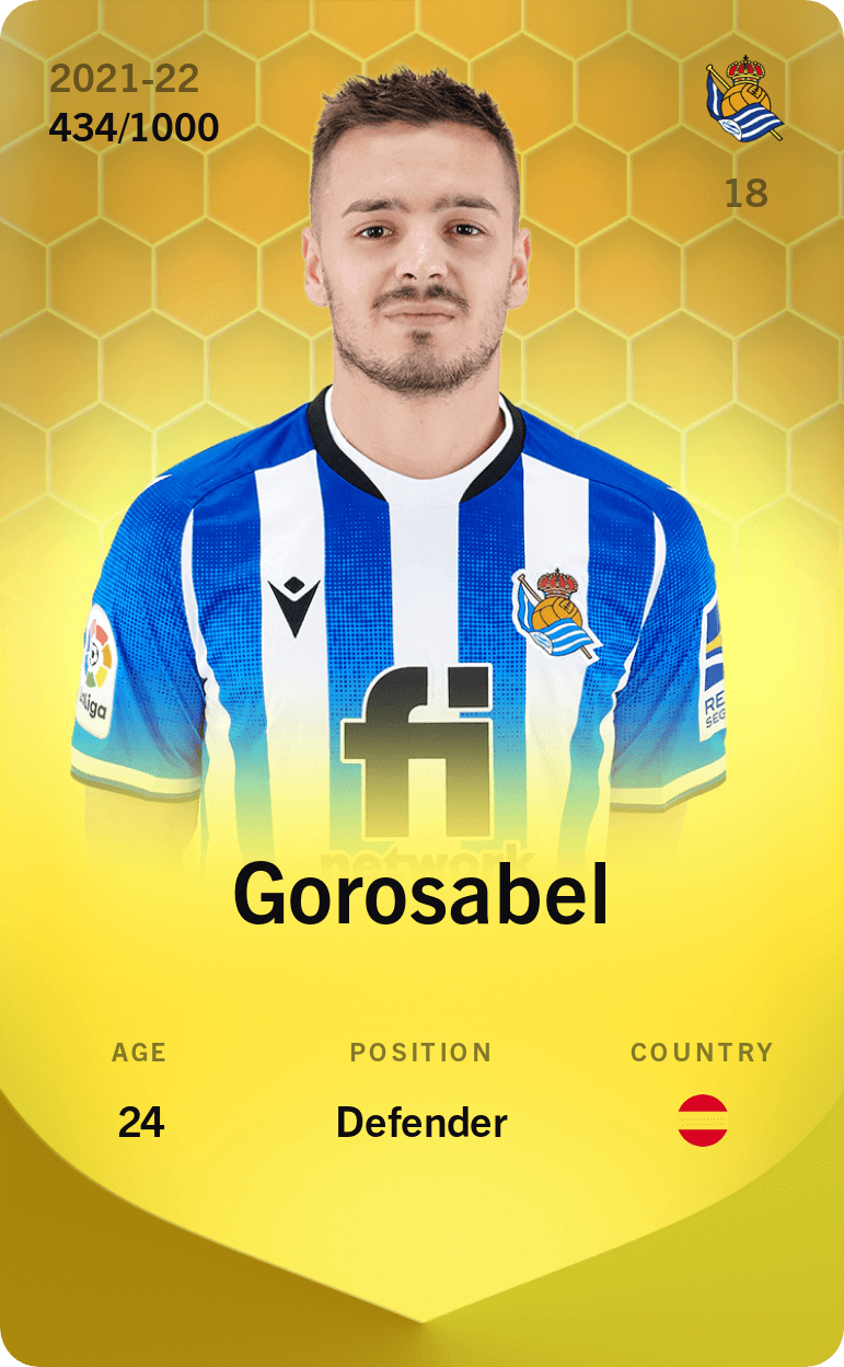 Gorosabel 2021-22 • Limited 434/1000