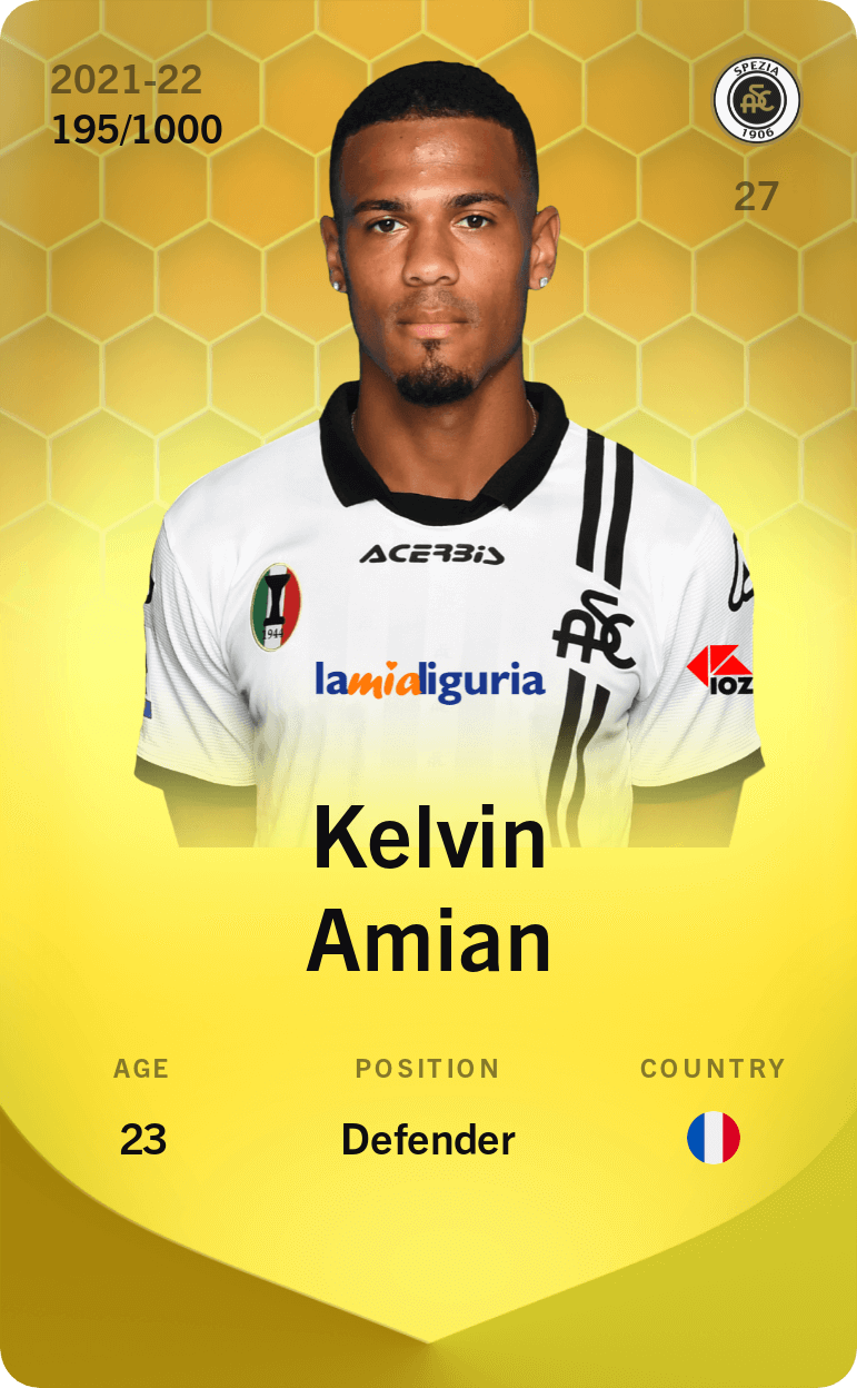 Kelvin Amian