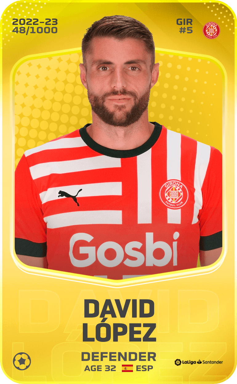 David López 2022-23 • Limited 48/1000