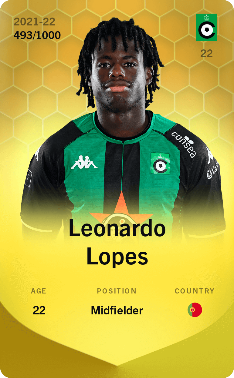 Leonardo Lopes 2021-22 • Limited 493/1000