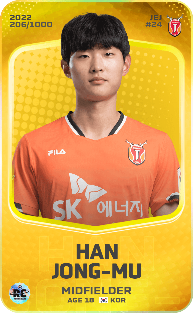 Han Jong-Mu 2022-23 • Limited 206/1000