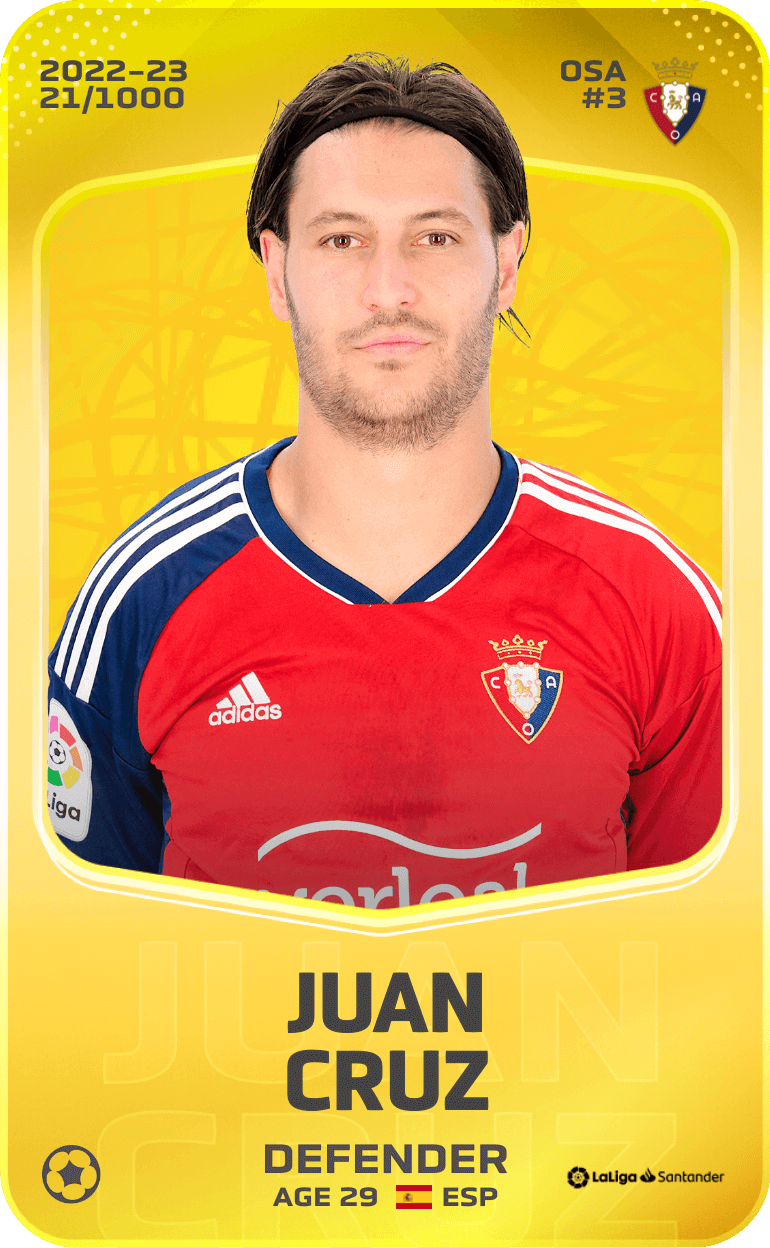 Juan Cruz 2022-23 • Limited 21/1000