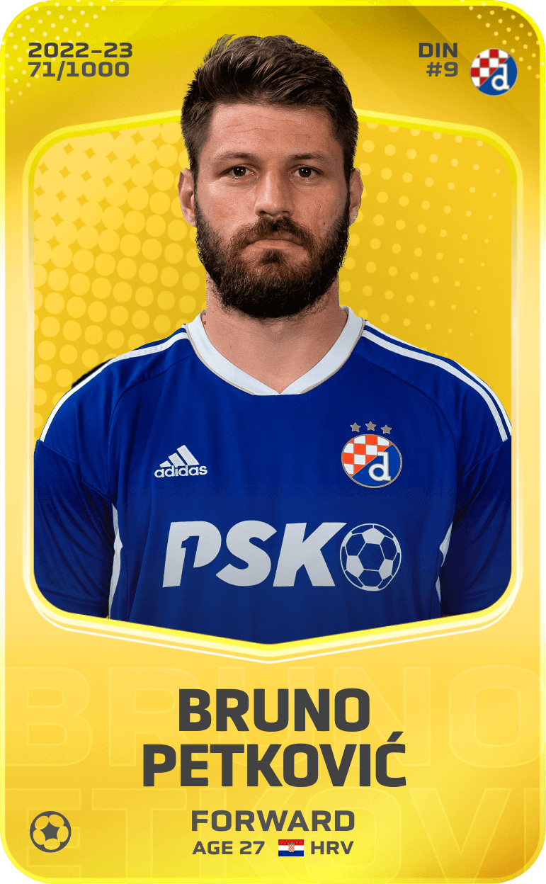 Bruno Petković 2022-23 • Limited 71/1000