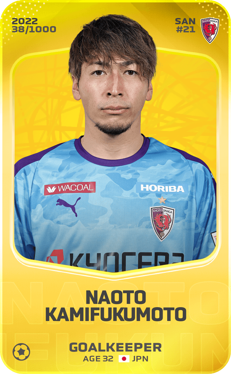 Naoto Kamifukumoto 2022-23 • Limited 38/1000