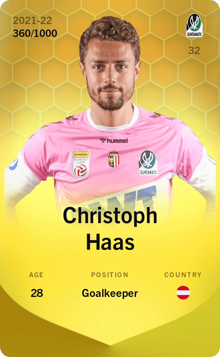 Christoph Haas 2021-22 • Limited 360/1000