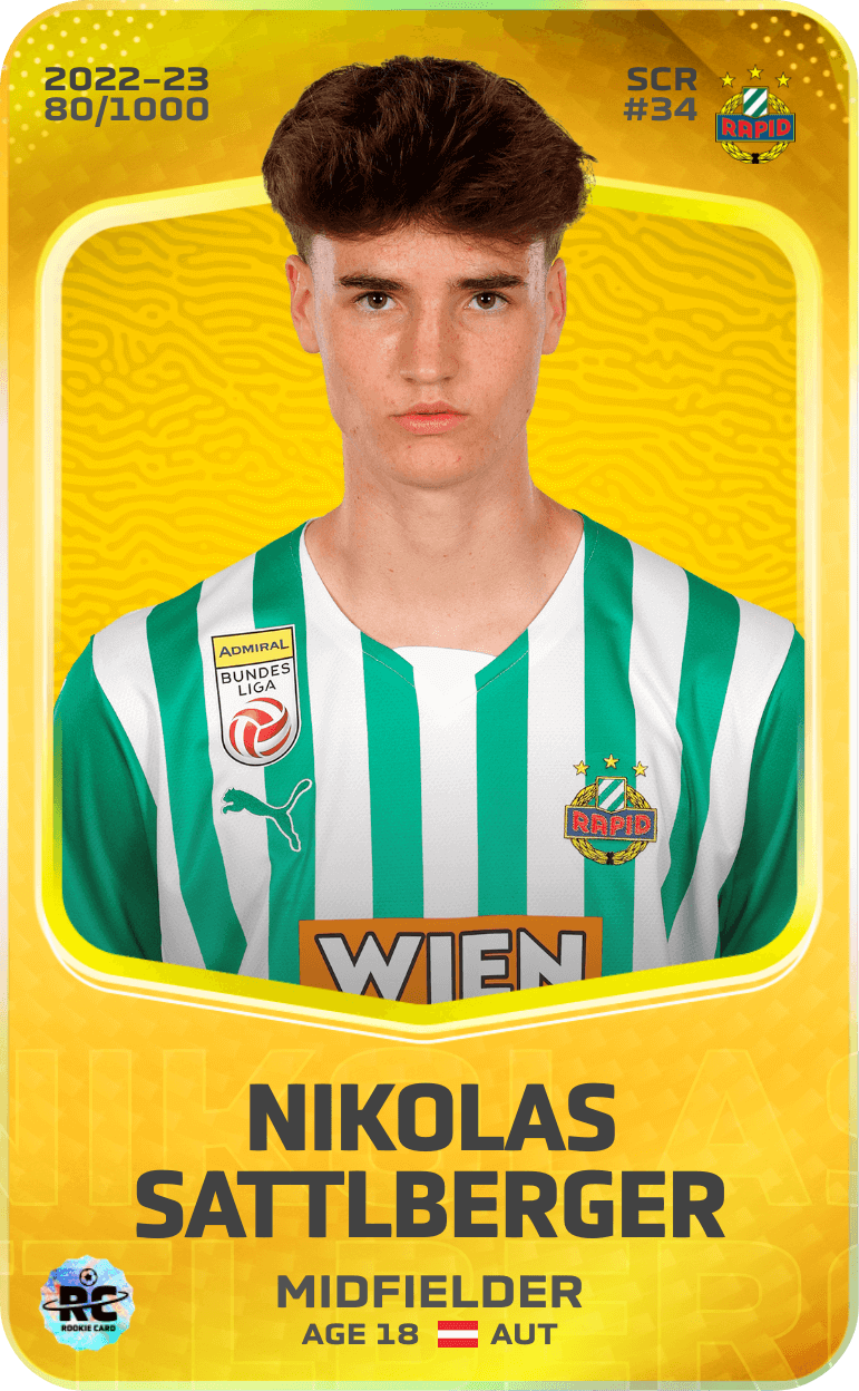 Nikolas Sattlberger 2022-23 • Limited 80/1000