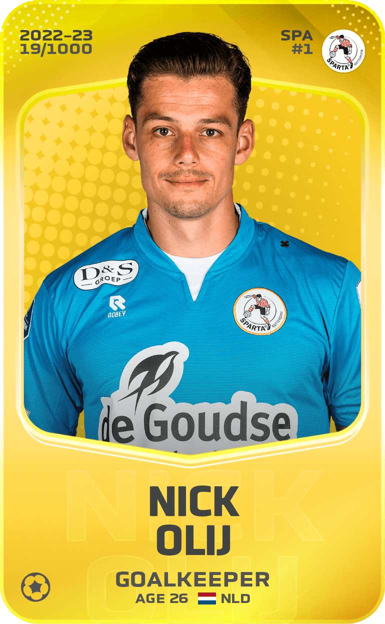Nick Olij 2022-23 • Limited 19/1000