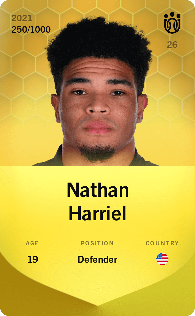 Nathan Harriel 2021-22 • Limited 250/1000