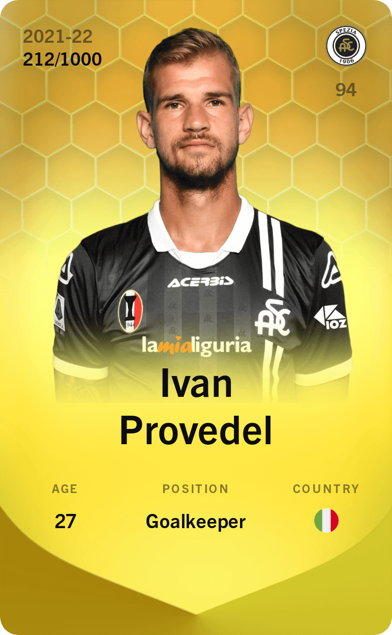 Ivan Provedel