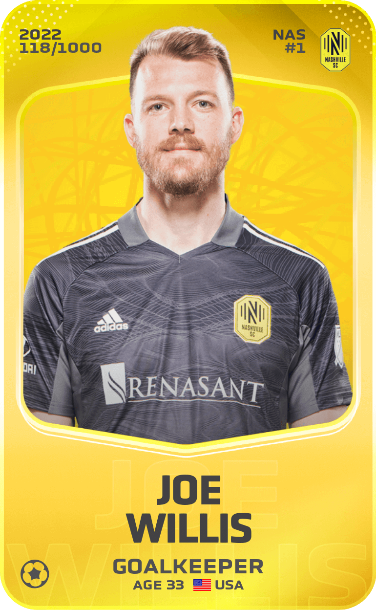 Joe Willis 2022-23 • Limited 118/1000
