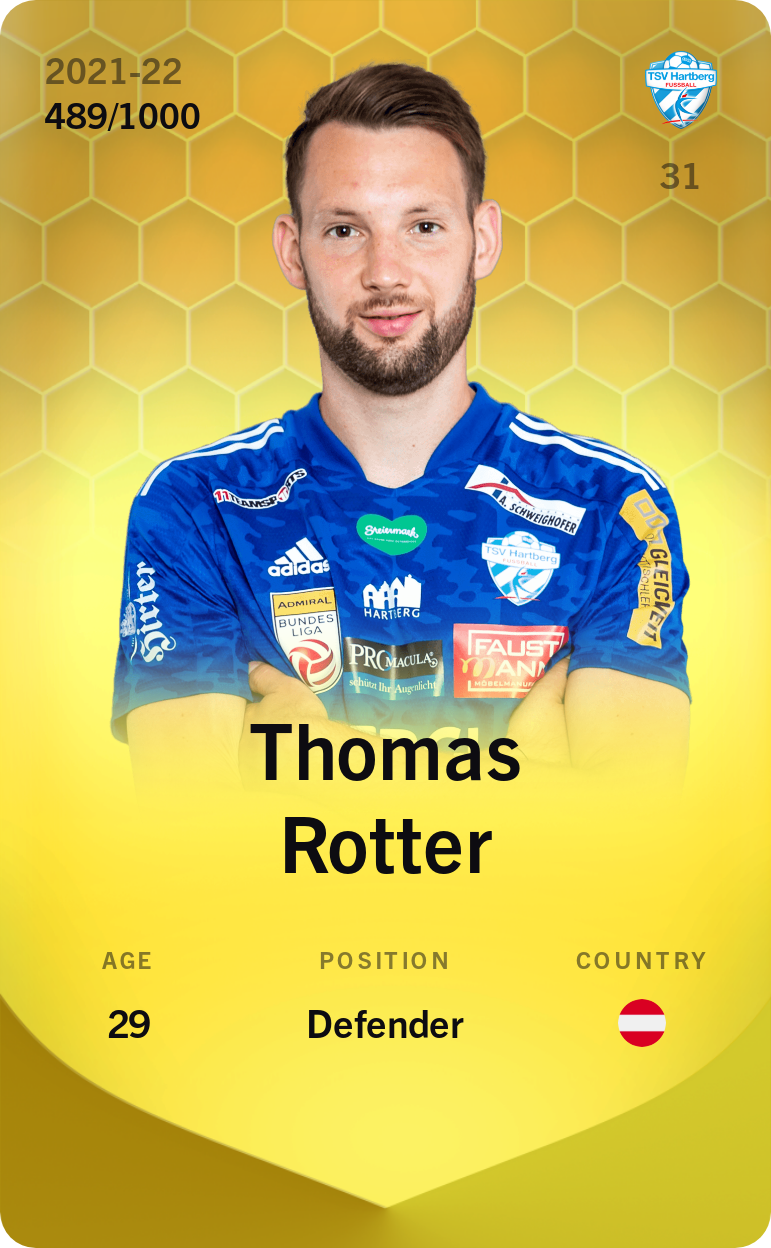 Sorare - Sorare Official - Thomas Rotter 2021-22 • Limited 489/1000 - NFT # 91684946622532219258167748800460649707231290016607033658884402334409989022091