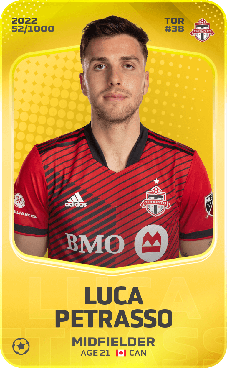 Luca Petrasso 2022-23 • Limited 52/1000