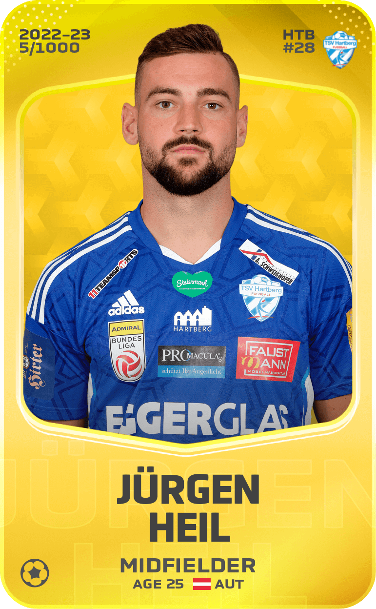 Jürgen Heil 2022-23 • Limited 5/1000