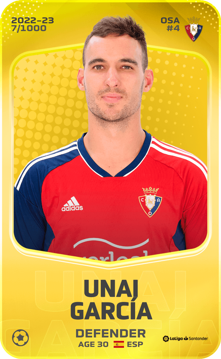 Unai García 2022-23 • Limited 7/1000