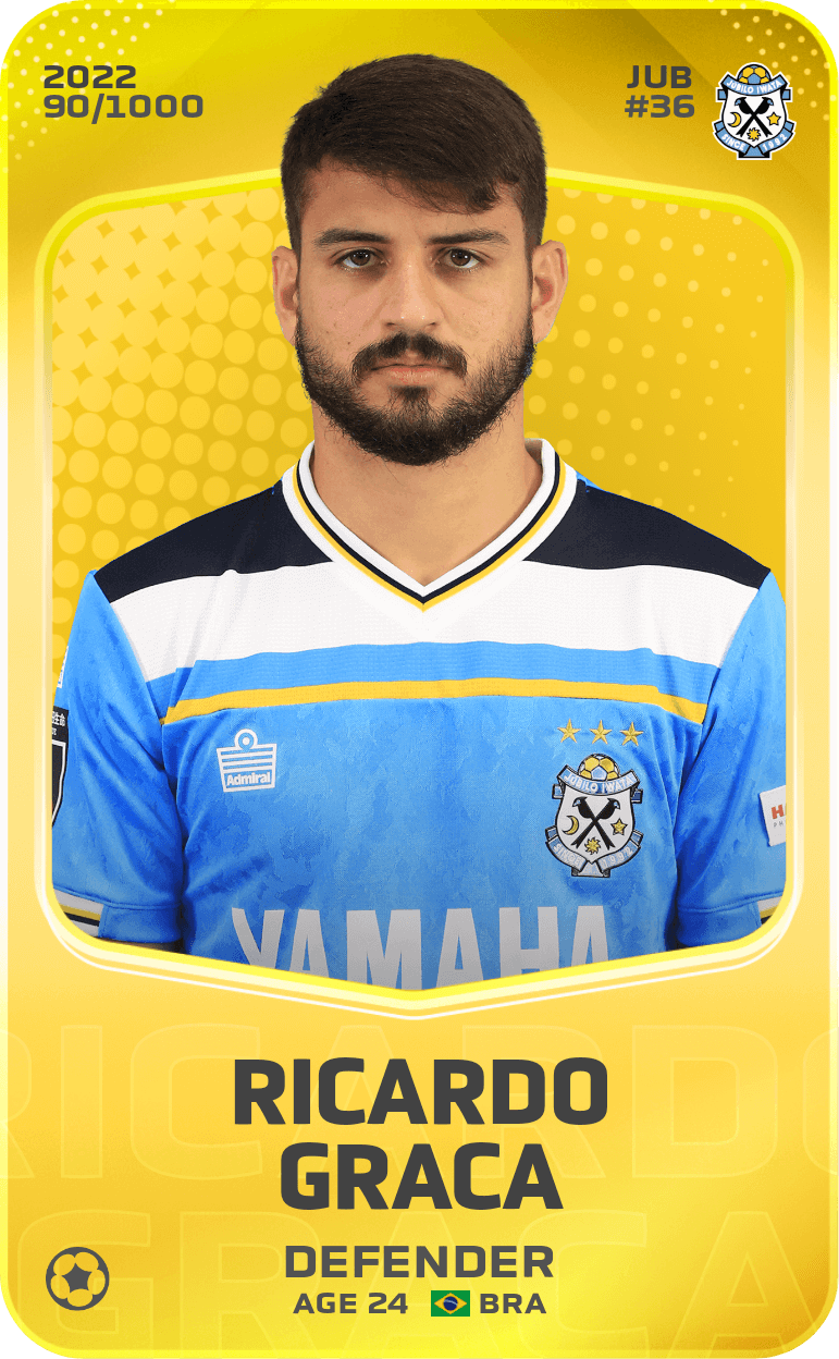 Ricardo Graca 2022-23 • Limited 90/1000