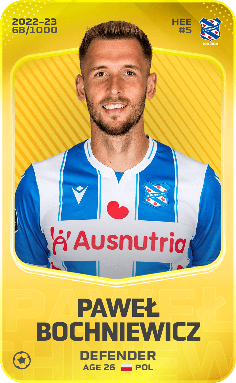 Paweł Bochniewicz 2022-23 • Limited 68/1000