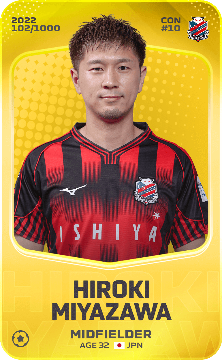 Hiroki Miyazawa 2022-23 • Limited 102/1000