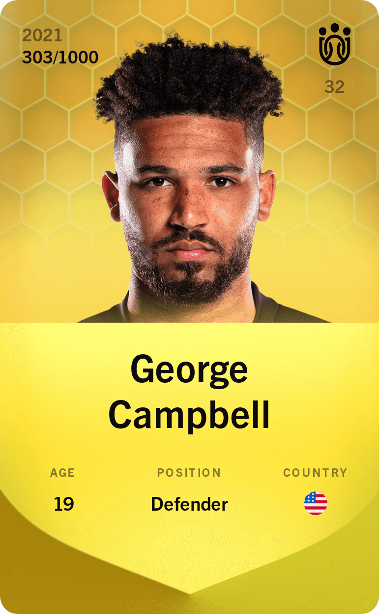 George Campbell 2021-22 • Limited 303/1000