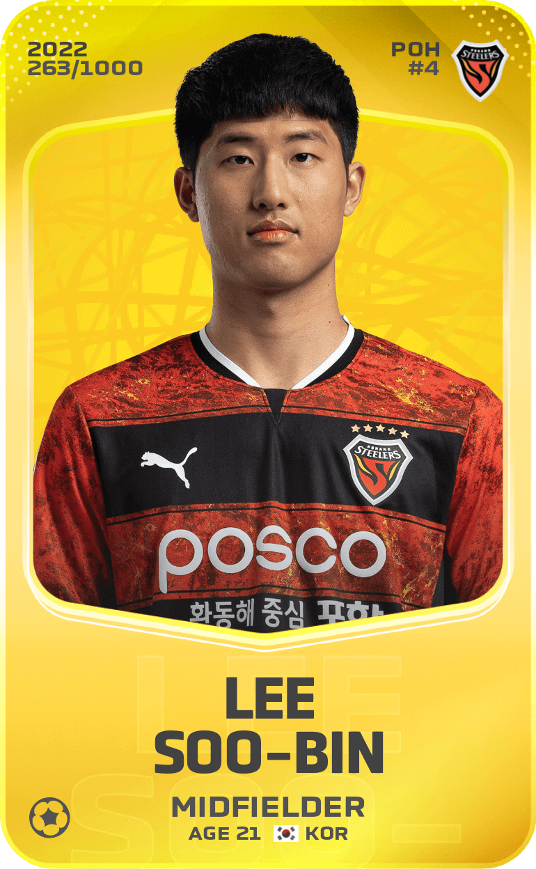Lee Soo-Bin 2022-23 • Limited 263/1000