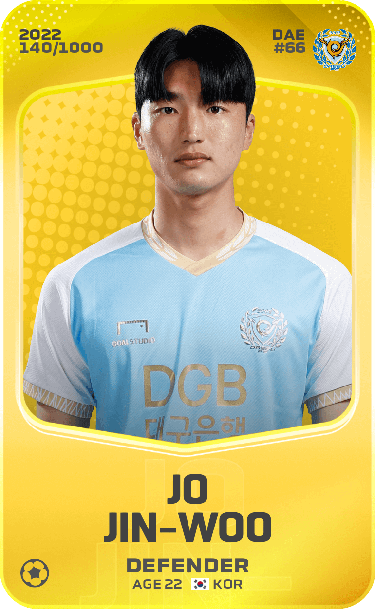 Jo Jin-woo 2022-23 • Limited 140/1000