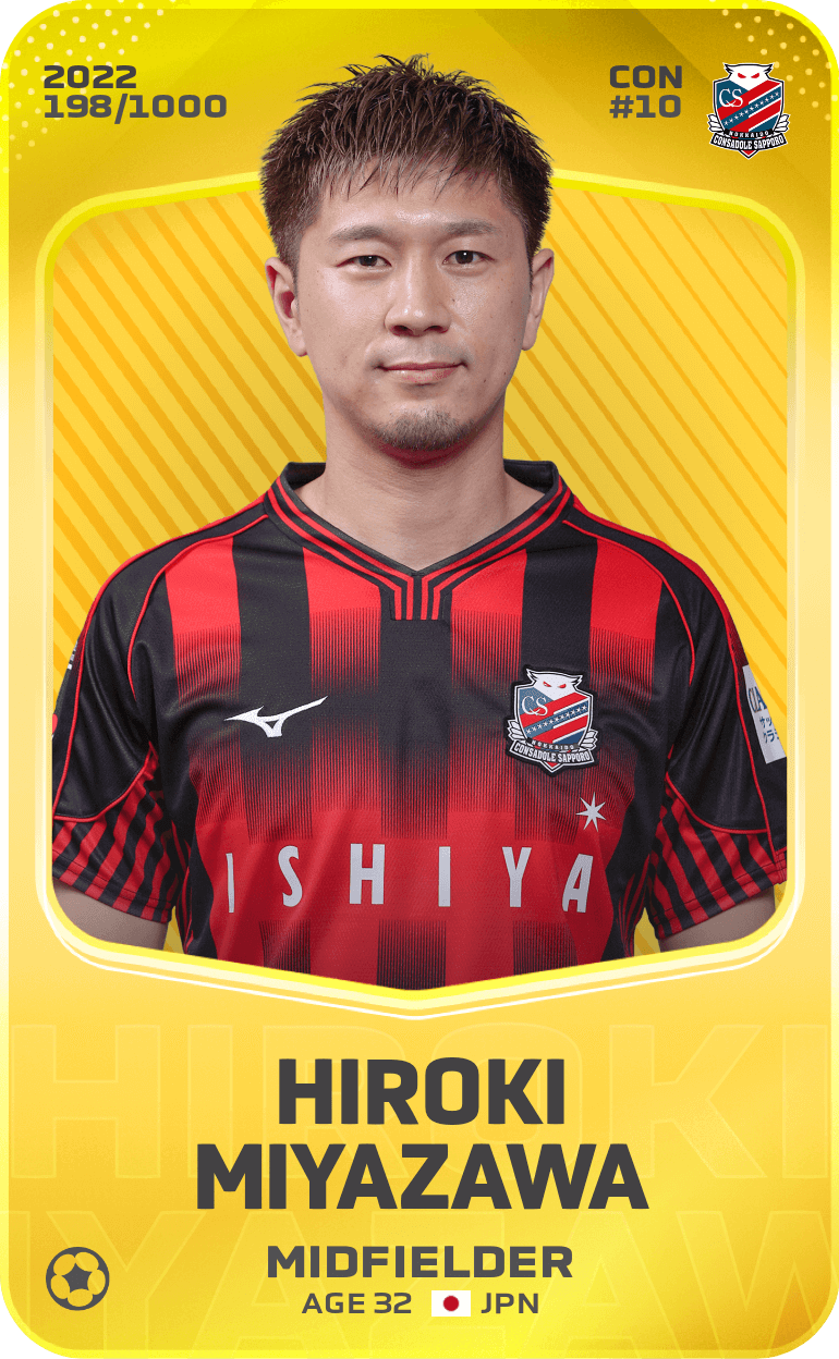 Hiroki Miyazawa 2022-23 • Limited 198/1000