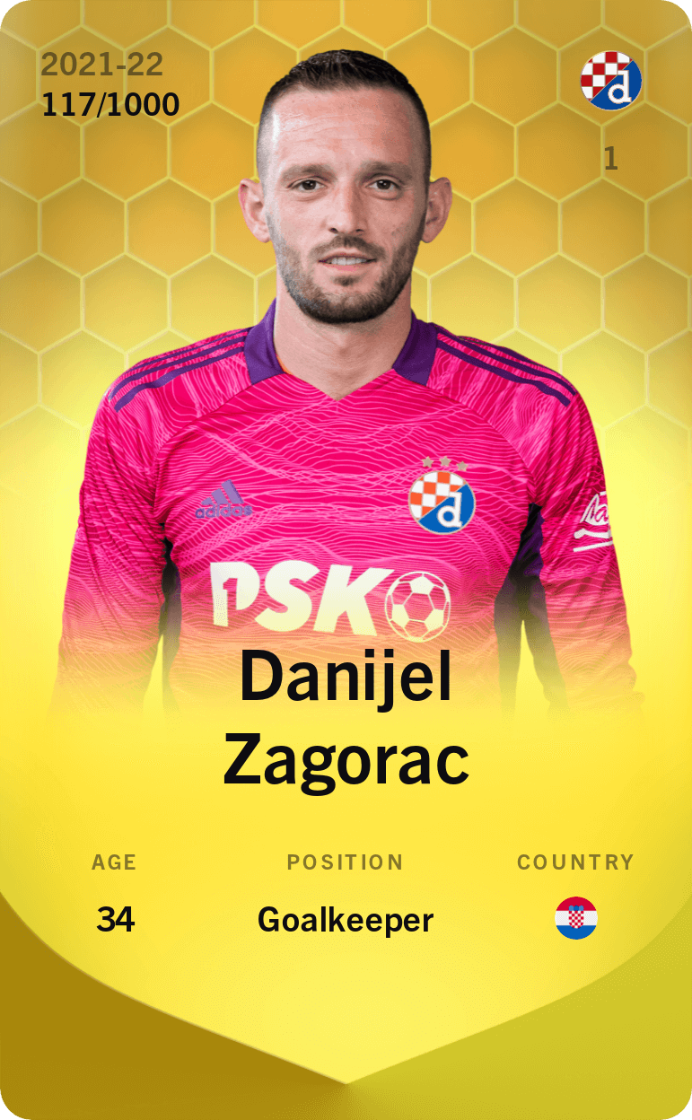 Danijel Zagorac 2021-22 • Limited 117/1000
