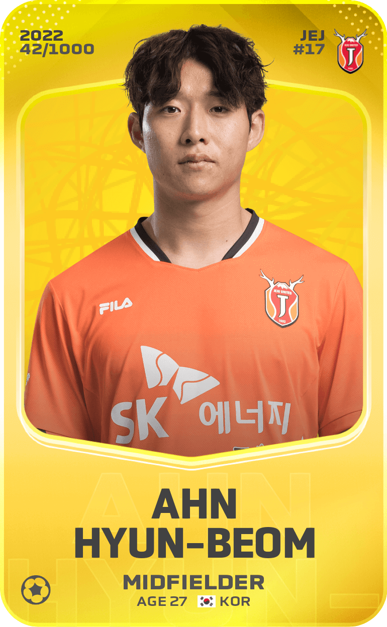 Ahn Hyun-Beom 2022-23 • Limited 42/1000